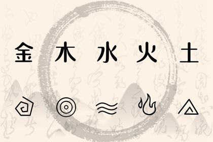 命盘免费测算 紫薇排盘免费解读 看紫薇命盘 十二宫算命 算紫薇命盘算命 命盘格局