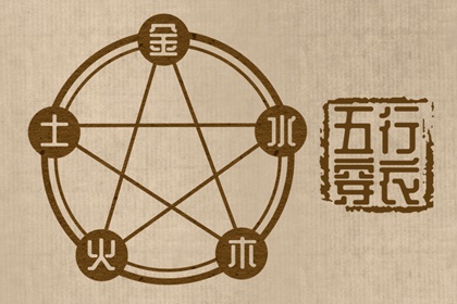 合婚算命|测算正缘桃花|二人名字配对|号码配对测试|正缘时间